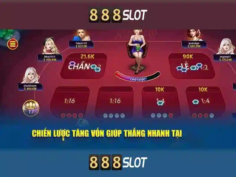 Nhà Cái Uy Tín Hàng Đầu Trong Ngành Slot