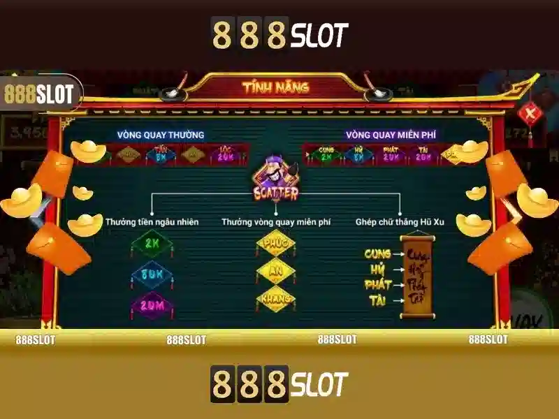 Giới Thiệu Về 888slot