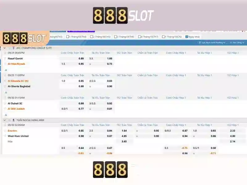 888SLOT – Trang Chủ Chính Thức Không Bị Chặn http 888slot cc 2026