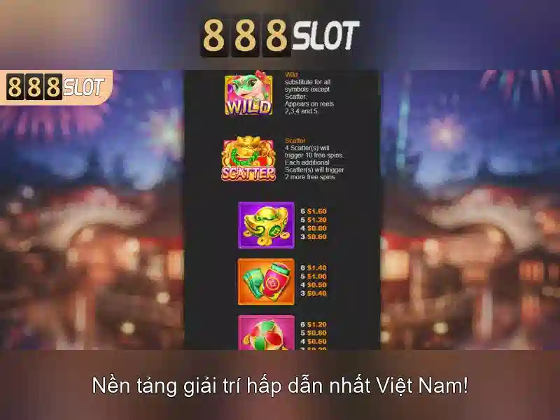 Tính Năng Nổi Bật Của 888slot